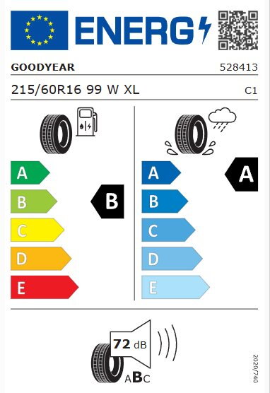 GOODYEAR 2019