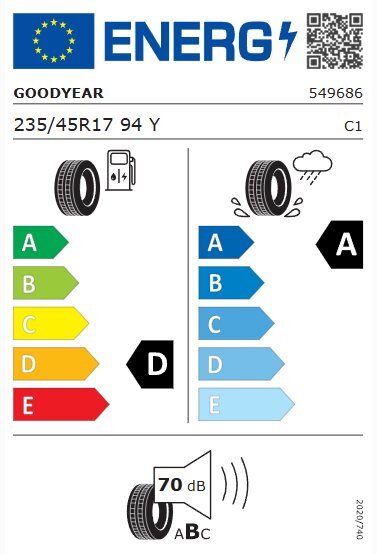 GOODYEAR 2019