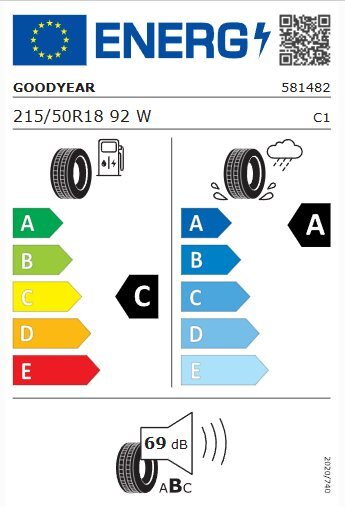 GOODYEAR 2025