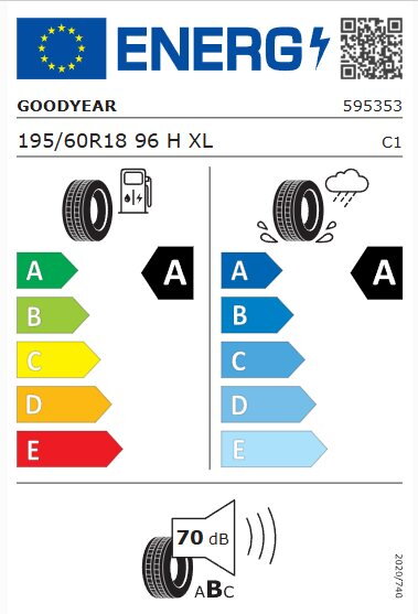 GOODYEAR 2024