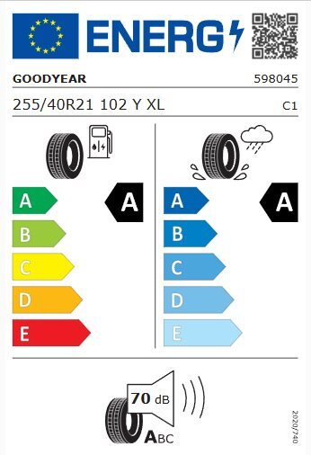 GOODYEAR 2025