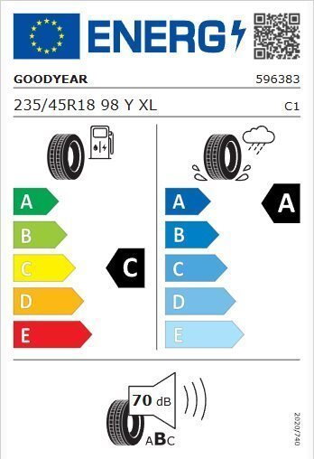 GOODYEAR 2025