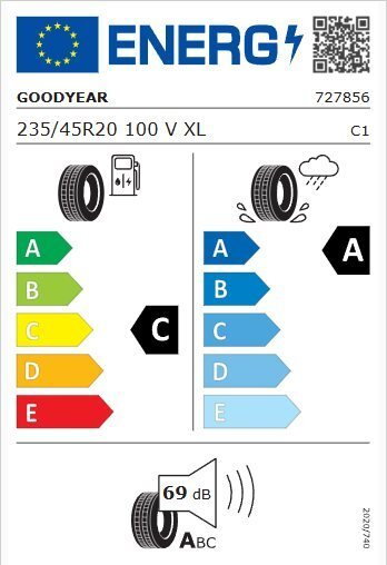 GOODYEAR 2026