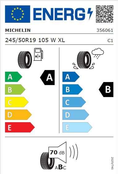 MICHELIN 2025