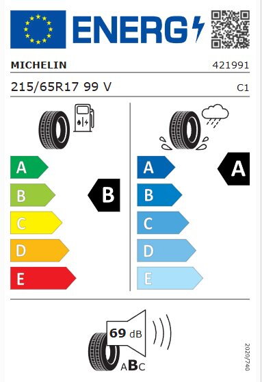 MICHELIN 2025