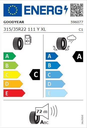 GOODYEAR 2025