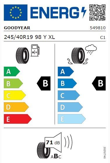 GOODYEAR 2026